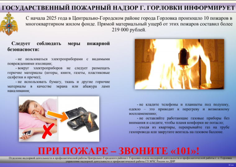 СОБЛЮДАЙТЕ МЕРЫ ПОЖАРНОЙ БЕЗОПАСНОСТИ.